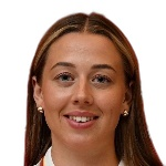 Cornelia Iza Kapocs