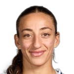 Rusul Rosa Kafaji
