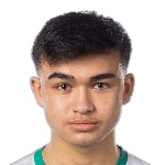 Alexander Rickard Chadchai Thongla-Iad Warneryd